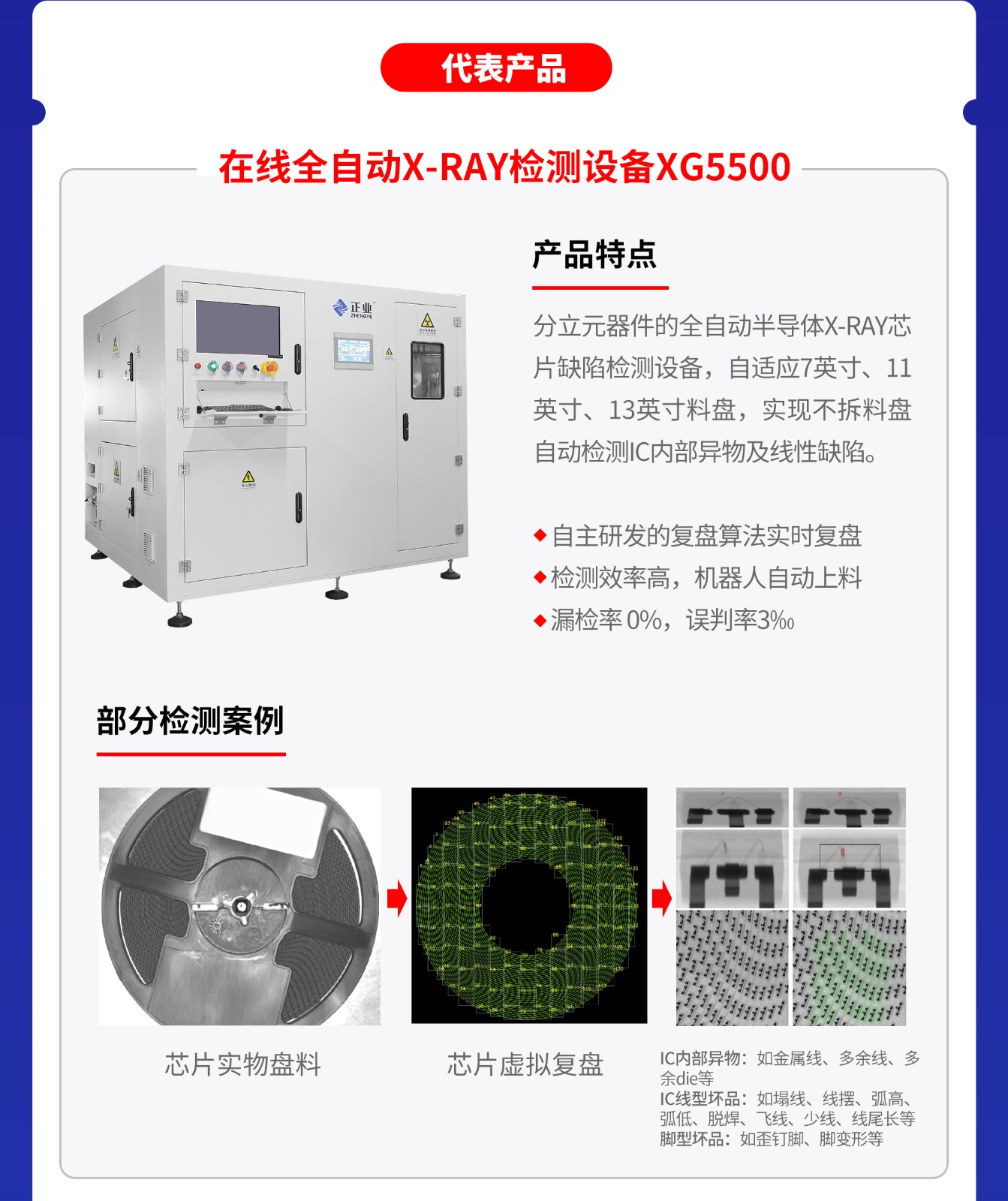 半导体XRAY检测设备.jpg