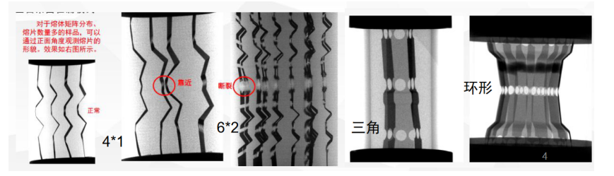 熔断器如何用XRAY检测设备进行检测