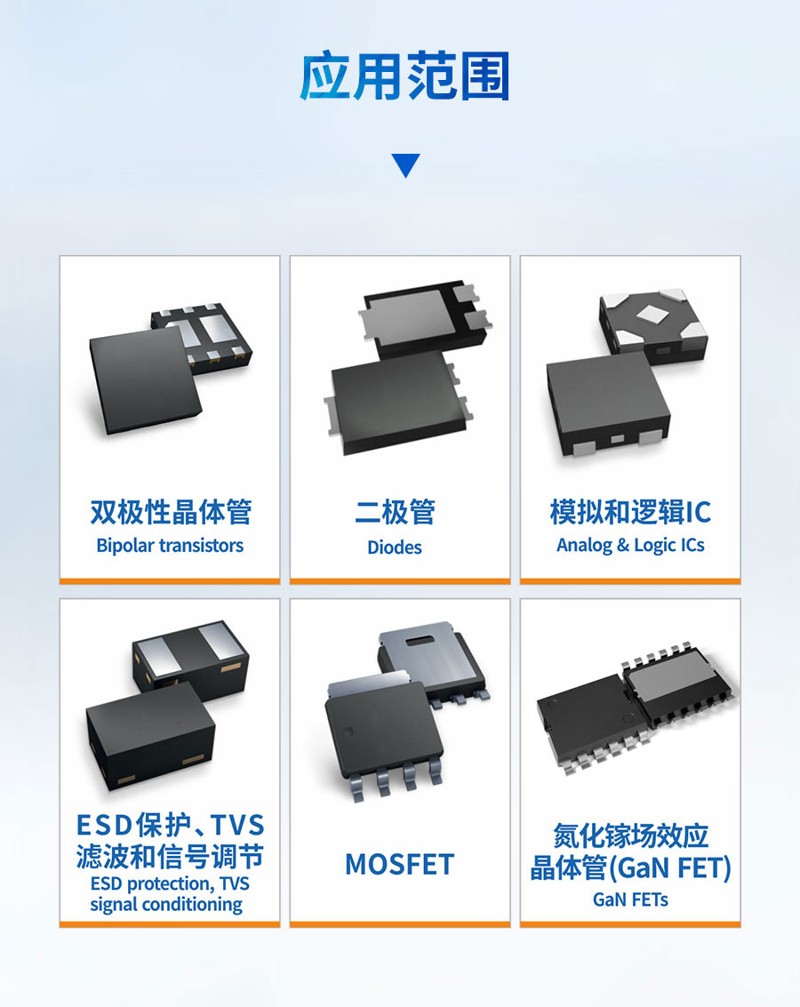 XRAY检测技术在先进芯片制造中的未来发展方向