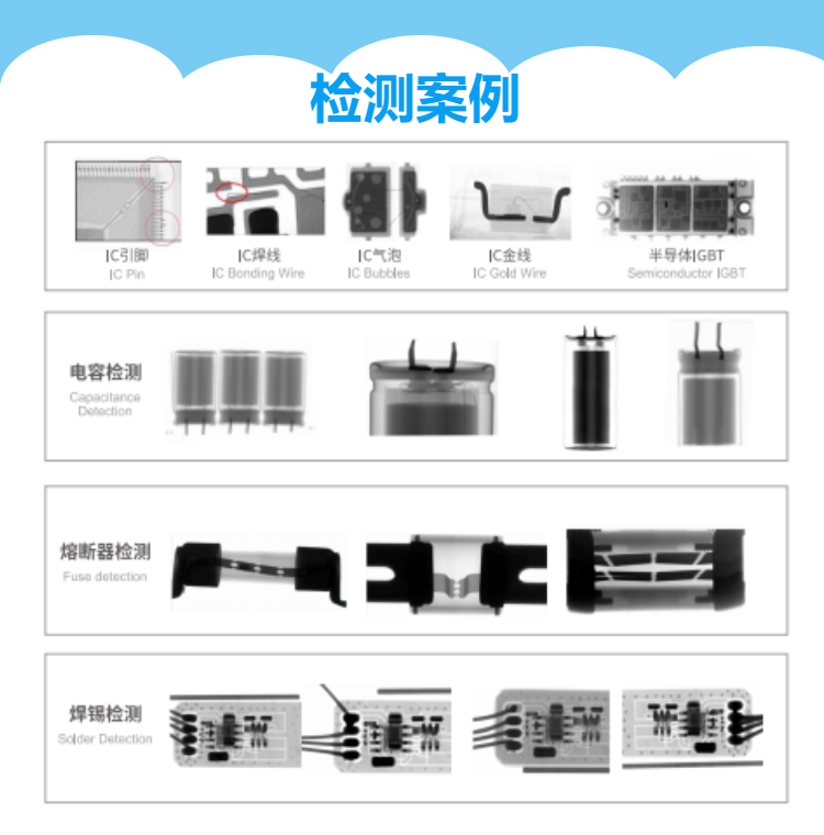 X光检测设备如何检测熔断器？