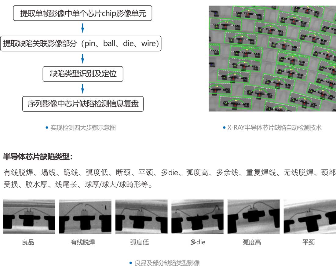 半导体.jpg