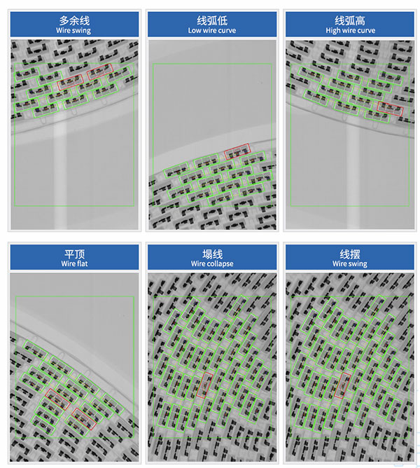 IC芯片为什么要用x-ray检测设备进行检测？