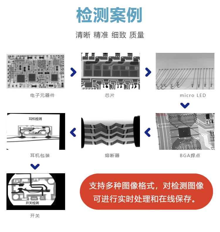 XRAY检测效果图.jpg